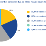 probleme sector public România